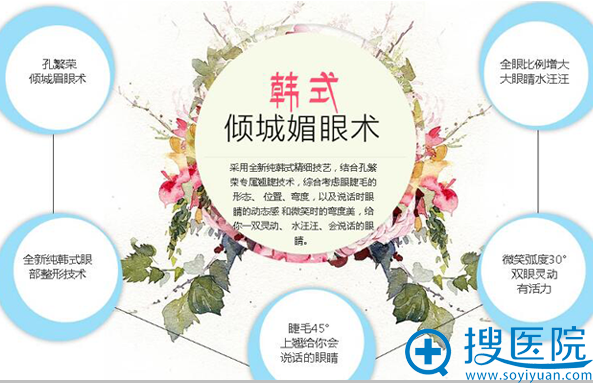 洛阳孔繁荣韩式倾城媚眼术 洛阳孔繁荣韩式倾城媚眼术