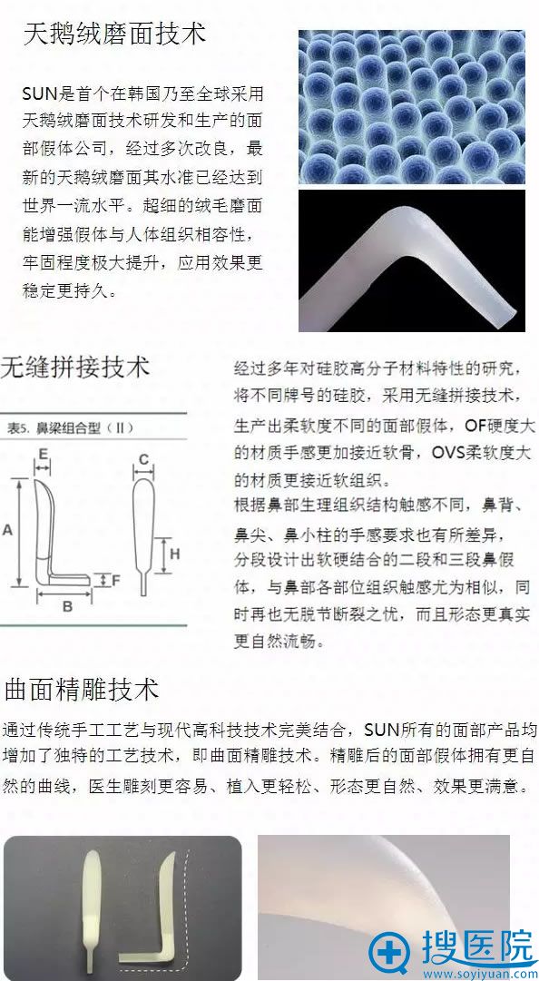 韩国SUN太阳面部假体三大优势 韩国SUN太阳面部假体三大优势