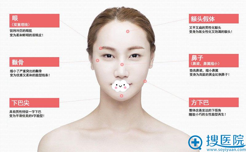 韩国巴诺巴奇男人变女人五官整形 韩国巴诺巴奇男人变女人五官整形