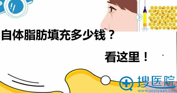 自体脂肪填充的价格得多少钱?公布全国前十名整形医院收费情况