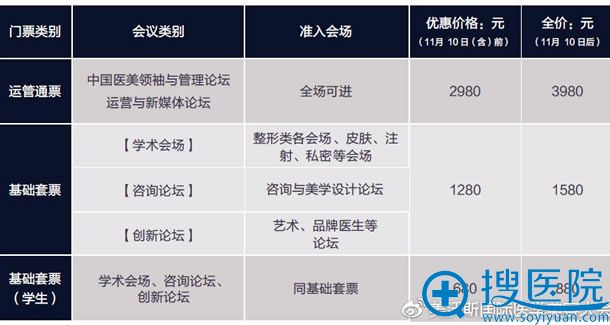 2018美沃斯国际医学美容大会费用 2018美沃斯国际医学美容大会费用