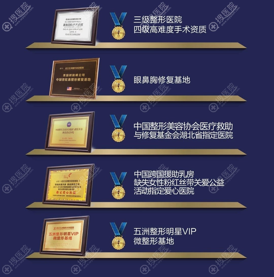 �人������Լ֪��ҽ�����ȫ����Ѱ�����ļ�۱��������޸�