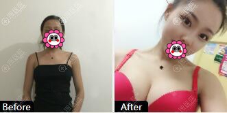 �������۷���Ч���Ա�