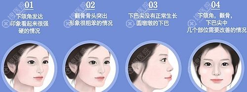 不<span style= 不<span style=