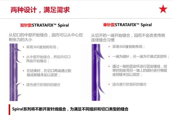 美国强生鱼骨线优势 美国强生鱼骨线优势