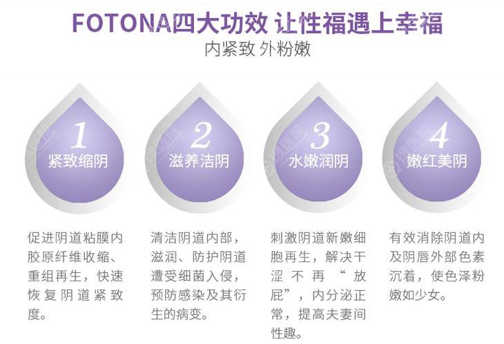 德国FOTONA作用 德国FOTONA作用