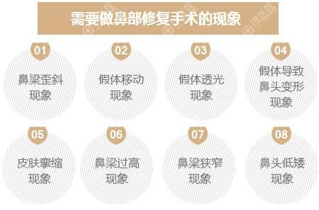 隆鼻失败需要做鼻修复的情况 隆鼻失败需要做鼻修复的情况