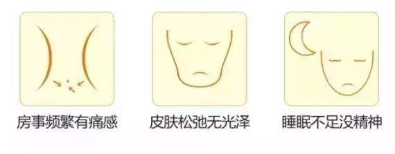 做过激光紧缩阴道的来聊聊效果和价格