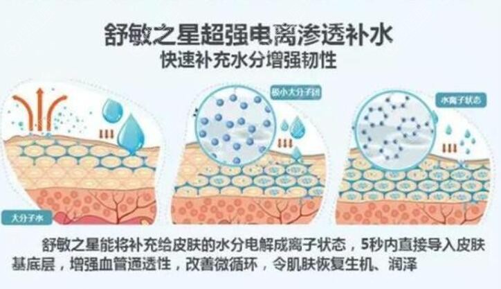 舒敏之星能快速补充皮肤所缺的水分 舒敏之星能快速补充皮肤所缺的水分