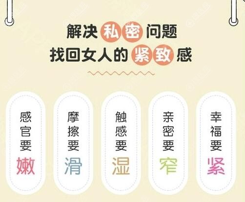 私密激光仪器可解决的女性问题 私密激光仪器可解决的女性问题