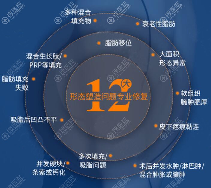 面部复合消融术专业修复塑形 面部复合消融术专业修复塑形