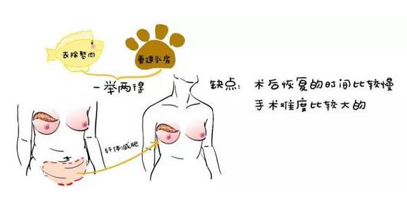 ������֯�鷿�ؽ�ʾ��ͼ