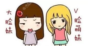 不削骨如何改变下颌角?咬肌大和骨骼大的改善方式是不一样的