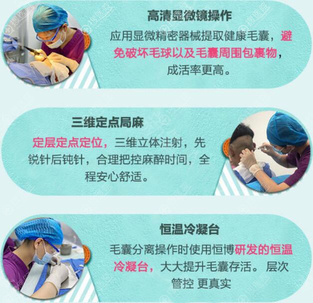 成都恒博无痕植发优势 成都恒博无痕植发优势
