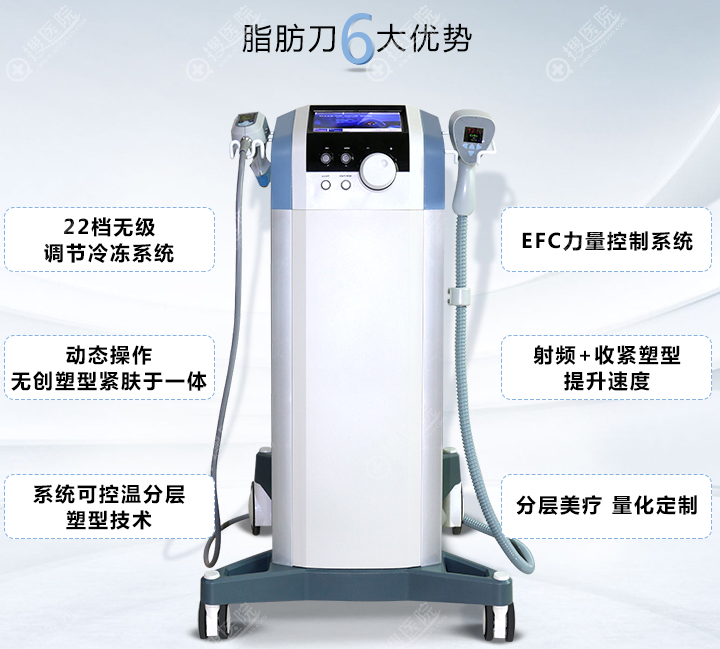 btl溶脂瘦身做一次有效果吗?如果10天一次做4次的效果会更好