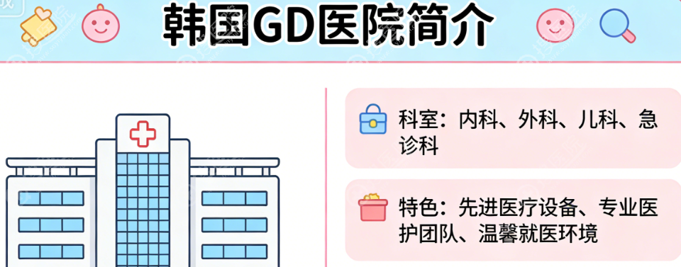  ����GDҽԺԤԼ�Һ�