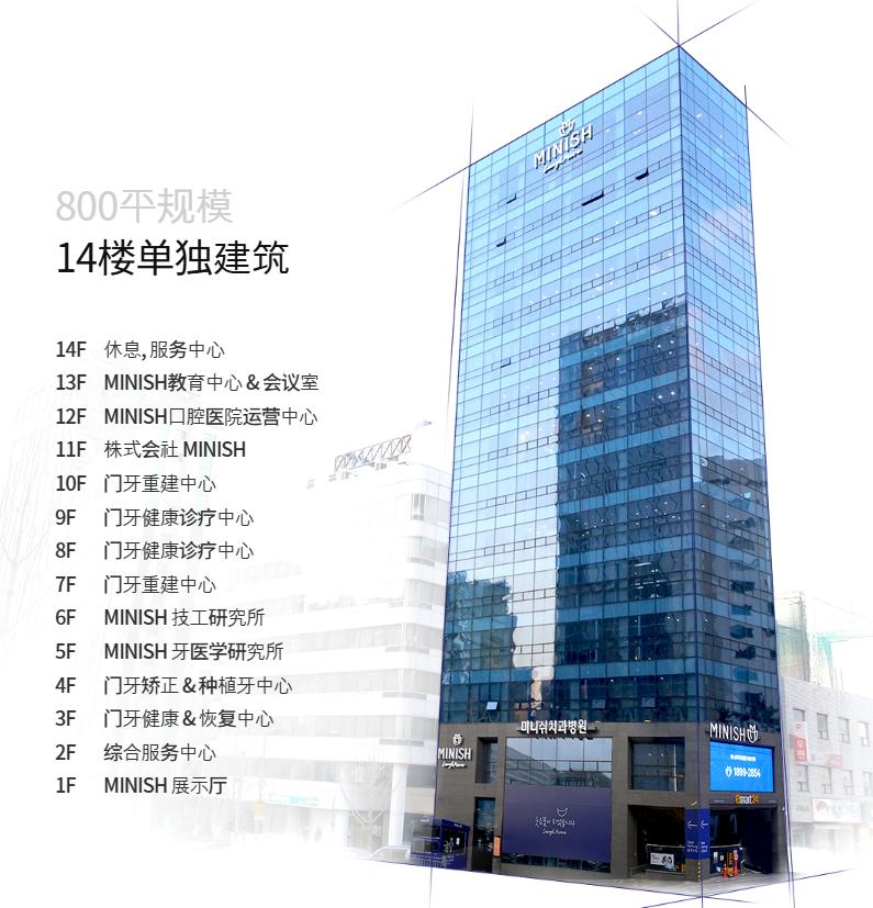 韩国minish口腔医院