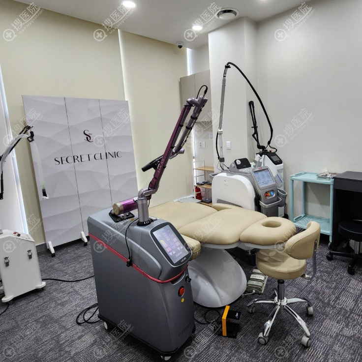 Secret Clinic ϣ����ҽԺ������ԤԼ