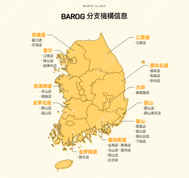  ��ɽbarogƤ����������A�sָ��