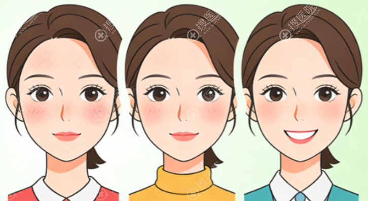 韓國Eterna皮膚科預約教程 韓國Eterna皮膚科預約教程