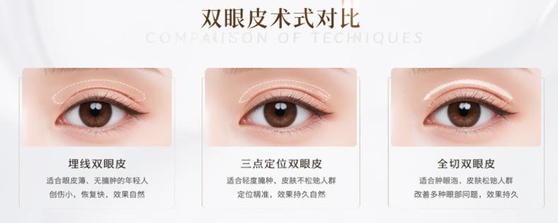 二、 江南富蒂整形外科核心賣點深度剖析