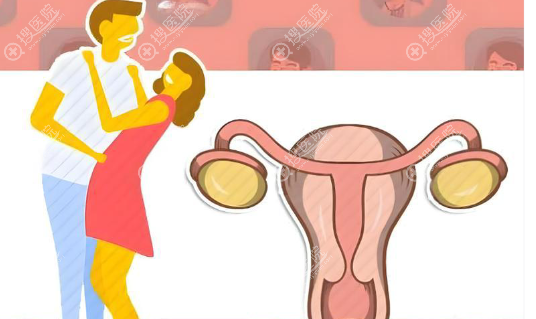 韓國信所愛女性醫院怎麼樣 韓國信所愛女性醫院怎麼樣