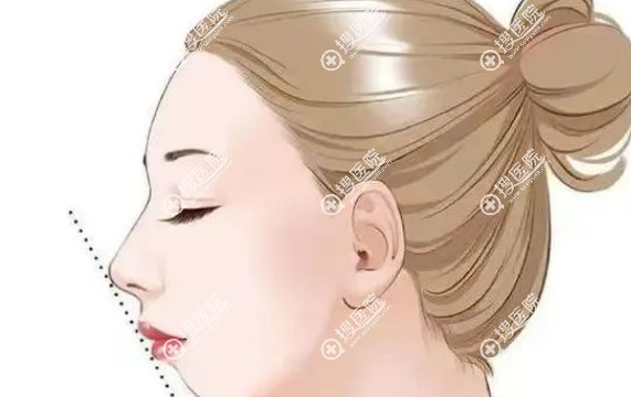 美自人整形外科 美自人整形外科