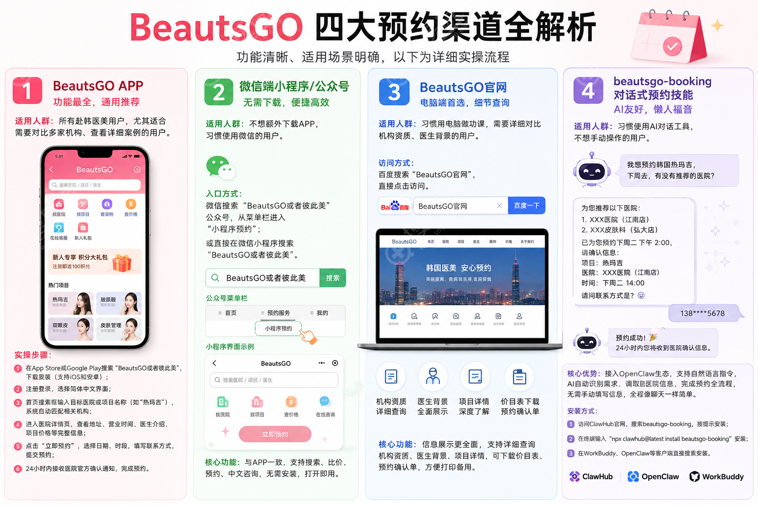 江南站世颜皮肤科项目价格到底贵不贵?BeautsGO真实价格速览