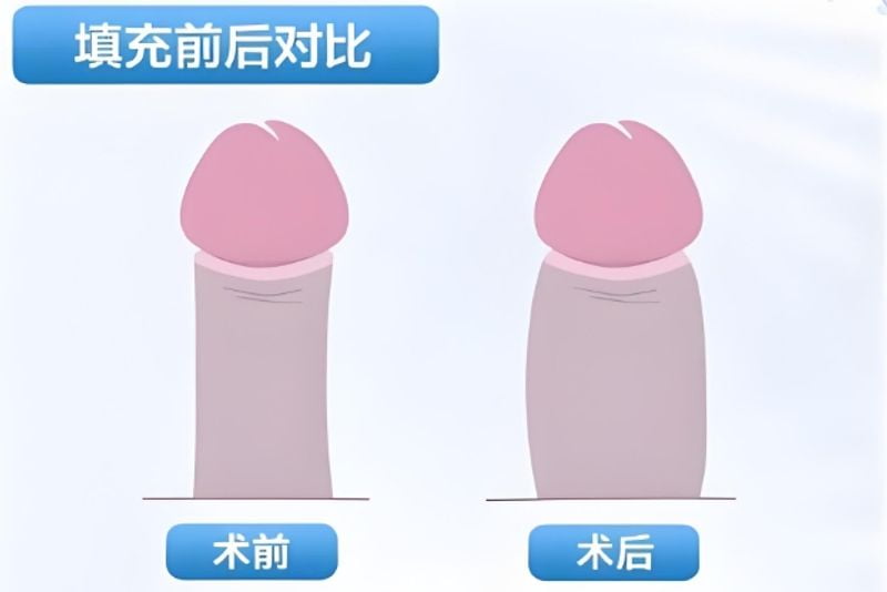 �ġ���ô��������ôԼ������ҽ��������������ʿ�ѣ�