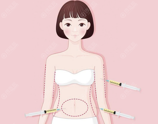 冯斌医生简介 冯斌医生简介
