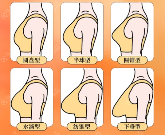 ��ôԤԼ���ҽ������������