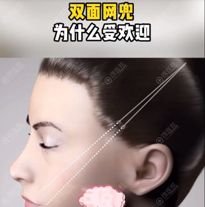 优势一:添加美卫士专属客服(尊享一对一私密沟通)