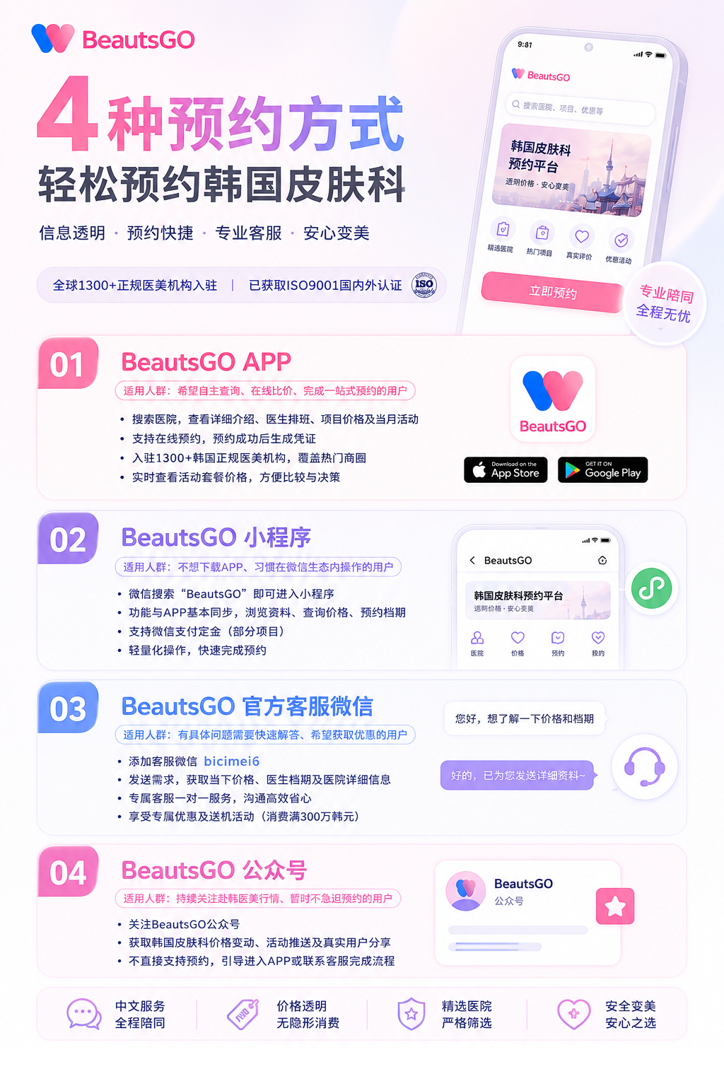 赴韩医美怕踩坑?江南GoldJ皮肤科价格透明公开,用户口碑、院长资质上BeautsGO小程序查好再约更放心~