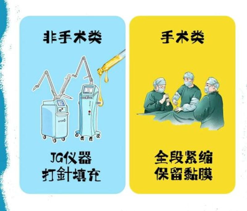 四、付丹凤私密整形业内口碑与患者反馈(参考)