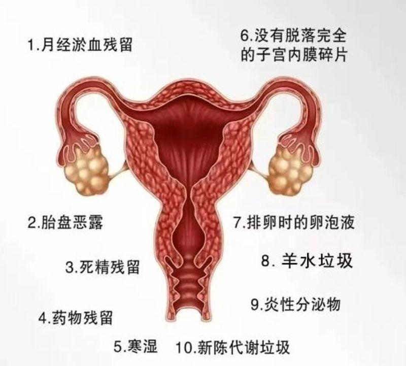 四、常见问题解答(FQA)