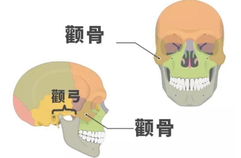 五、韓國ID整形醫院朴相薰口碑評價——網路上的聲音,兩極但不無理