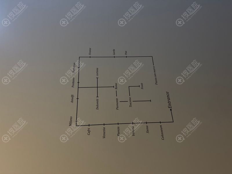 五、李源祥提升適合誰?不適合誰?