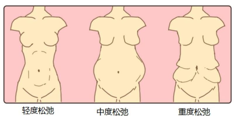 ��������Ǹ��ڳ��μ��޸���Ŀ���շѼ۸��׼�빹��