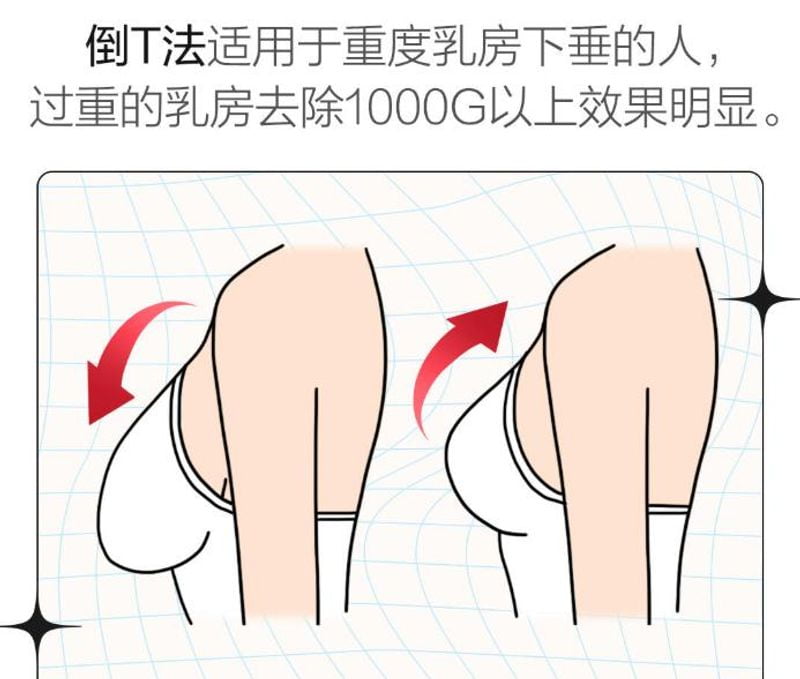 �ġ��������������ѡ�������С����