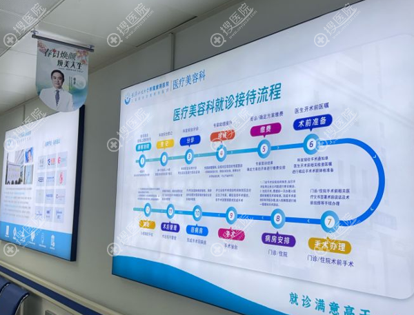 武汉紫荆医院特色项目与重点专科 武汉紫荆医院特色项目与重点专科