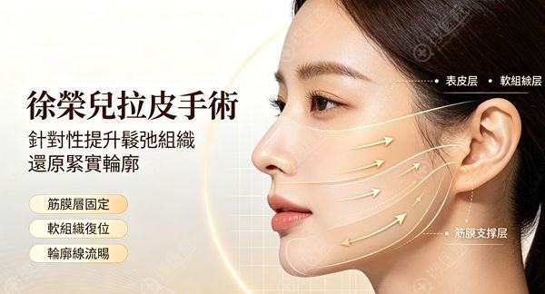 徐榮兌拉皮手術核心技術 徐榮兌拉皮手術核心技術