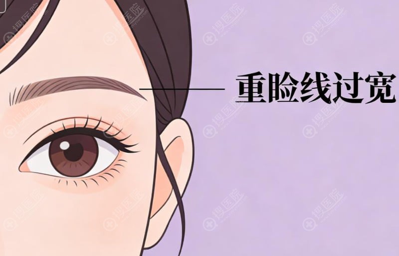 四、 價格定位與營業時間資訊