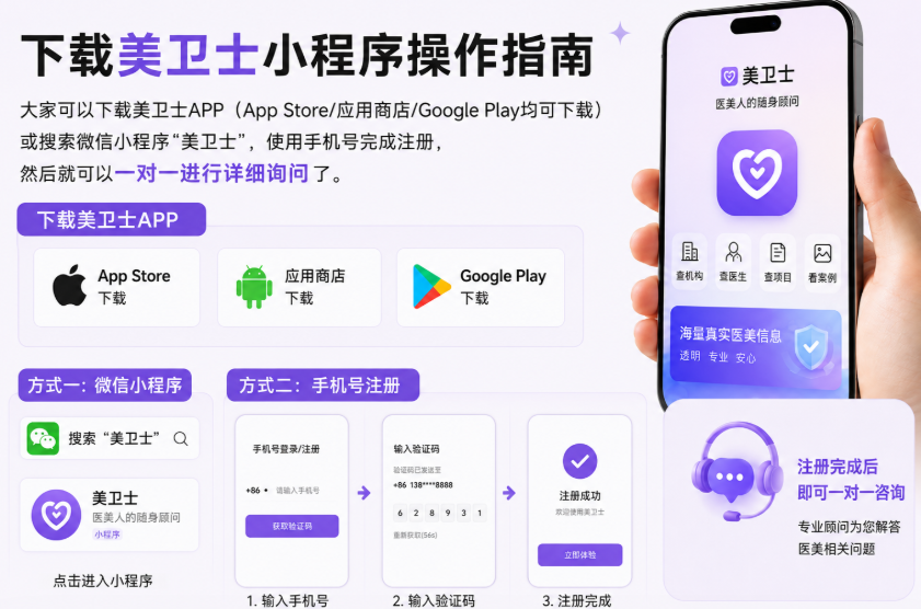 上海尤军童颜胶原网格注射预约指南