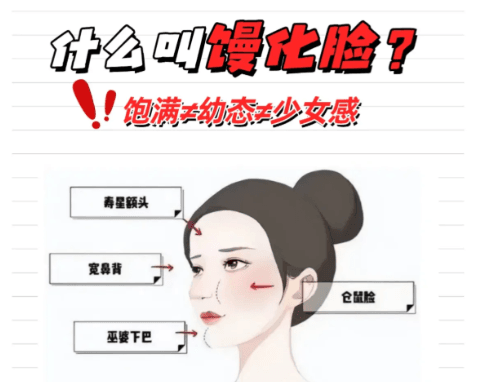 四、对比北京其他修复医生,张立彬的“减法哲学”强在哪?