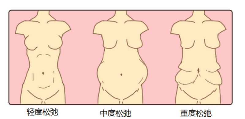 ���ݴ޶���������