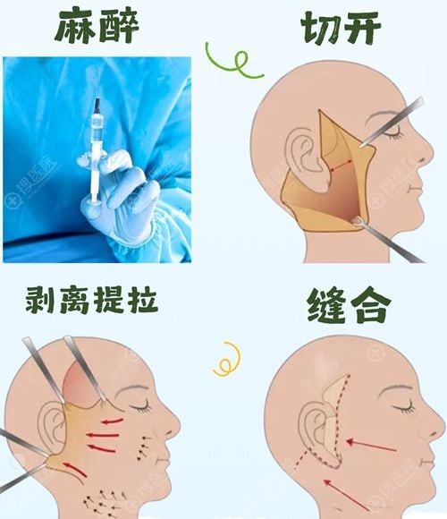 һ���n��WJԭ��������ƣ��C���t���wϵ�c�ɿ�ȷ������
