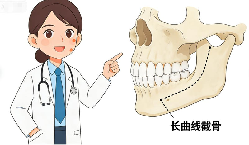 二、如何考察杭州薇琳医疗的合规性与实力