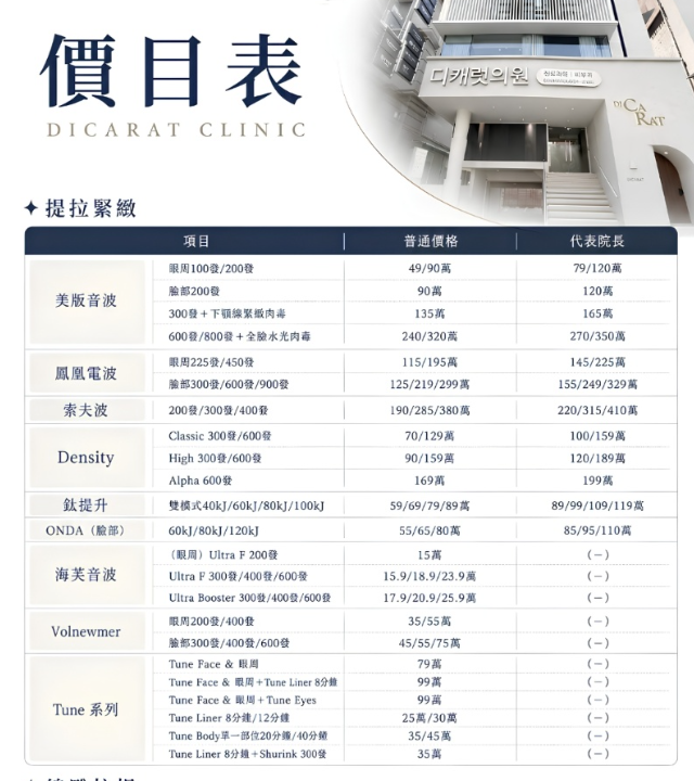 新沙DICARAT8月皮膚科价格表