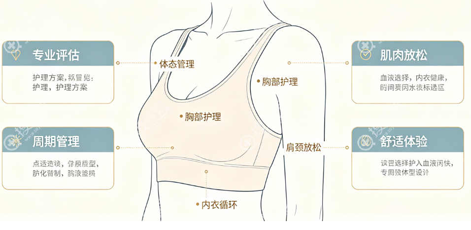 叶子荣医生个人介绍 叶子荣医生个人介绍