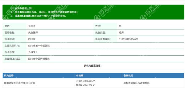 张红芳吸脂修复是在哪家医院做 张红芳吸脂修复是在哪家医院做